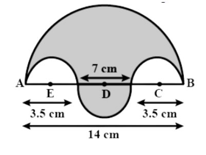 Class 10 Maths Chapter 11 Previous Year Questions - Areas Related to Circles