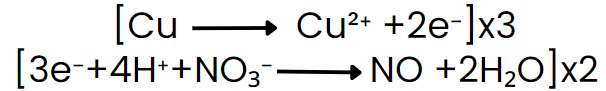 Balancing Redox Equations | Chemistry Class 11 - NEET