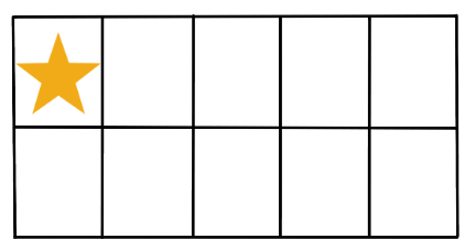 Worksheet: Vacation with My Nani Maa | Worksheets with solutions for Class 3