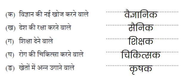 चंद्रयान (संवाद) NCERT Solutions | Hindi for Class 3 (वीणा)