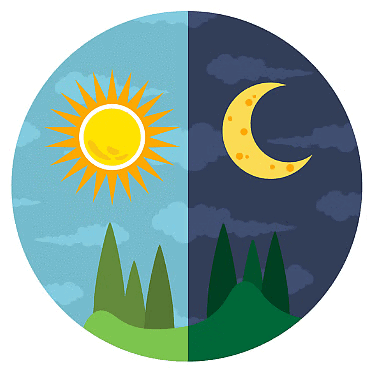 Summary: Night | English for Class 3 (Santoor)