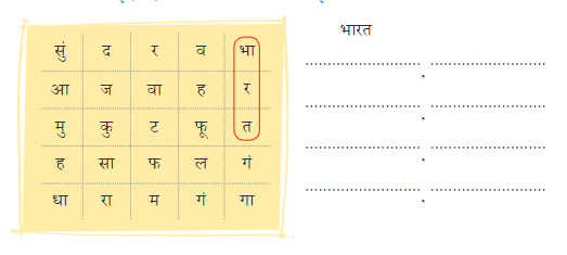 भारत NCERT Solutions | Hindi for Class 3 (वीणा)