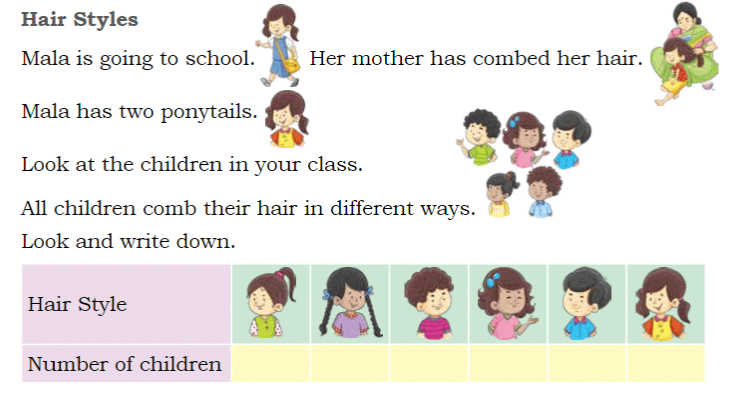 What`s in a Name? NCERT Solutions | Mathematics for Class 3 (Maths Mela)