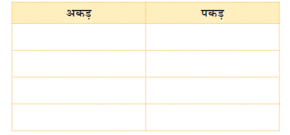 रस्साकशी NCERT Solutions | Hindi for Class 3 (वीणा)