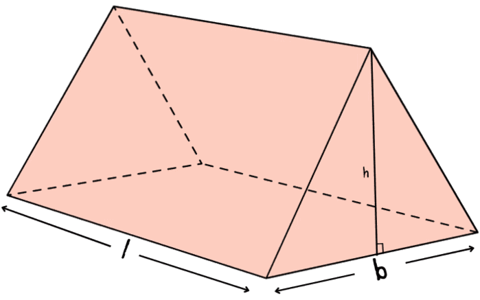 Volume, Surface Area & Solid Figures | CSAT Preparation - UPSC