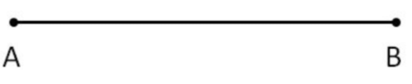 Geometry Chapter Notes | Mathematics Olympiad Class 4