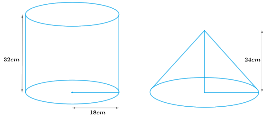 Class 10 Maths Chapter 12 Previous Year Questions - Surface Area and Volumes