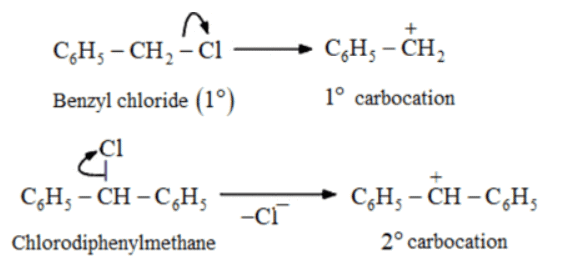 NCERT Solutions Class 12 Chemistry Chapter 6 - Haloalkanes & Haloarenes