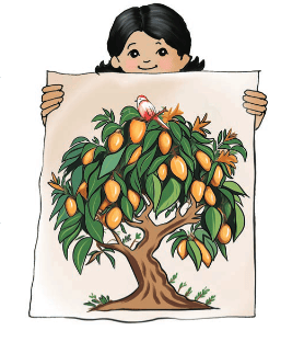 Natural — Artificial (Page 133)