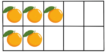 Worksheet: Vacation with My Nani Maa | Worksheets with solutions for Class 3