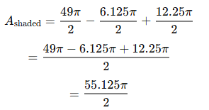 Class 10 Maths Chapter 11 Previous Year Questions - Areas Related to Circles