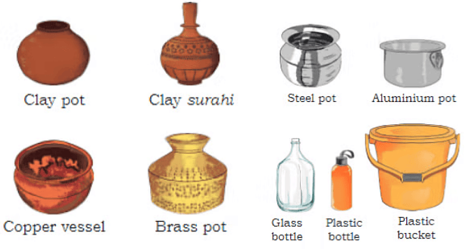 Worksheet: Water- A Precious Gift | Worksheets with solutions for Class 3