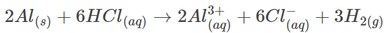 NCERT Solutions Class 11 Chemistry - The p-Block Elements