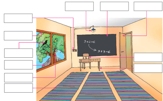 Let`s Take A Look Around Us! (Page 125)