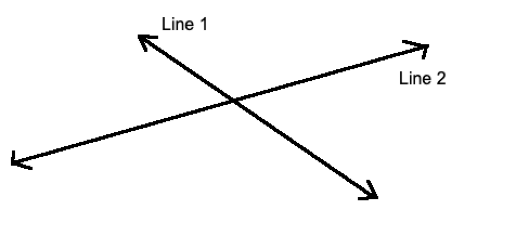 Geometry Chapter Notes | Mathematics Olympiad Class 4
