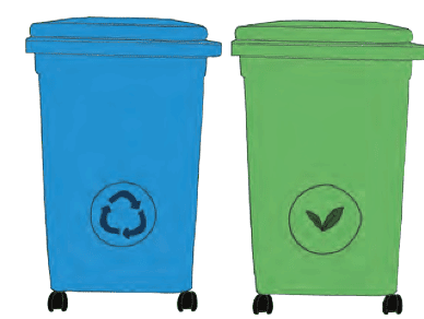 Taking Charge of Waste Chapter Notes | EVS Class 3: The World around us (Our Wondrous World)