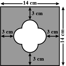 Class 10 Maths Chapter 11 Previous Year Questions - Areas Related to Circles