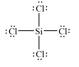 NCERT Solutions Class 11 Chemistry - The p-Block Elements
