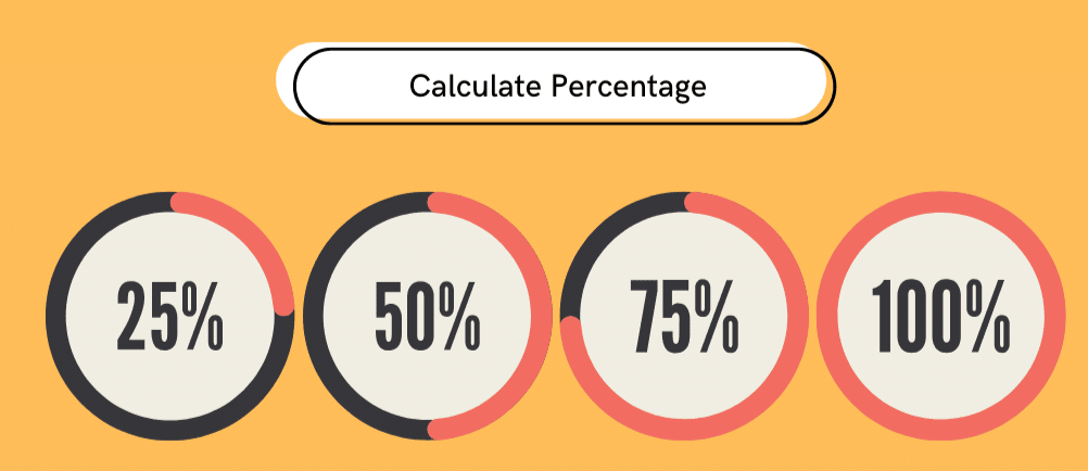 Percentage Tips and Tricks for Government Exams