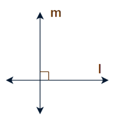Geometry Chapter Notes | Mathematics Olympiad Class 4