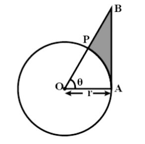 Class 10 Maths Chapter 11 Previous Year Questions - Areas Related to Circles