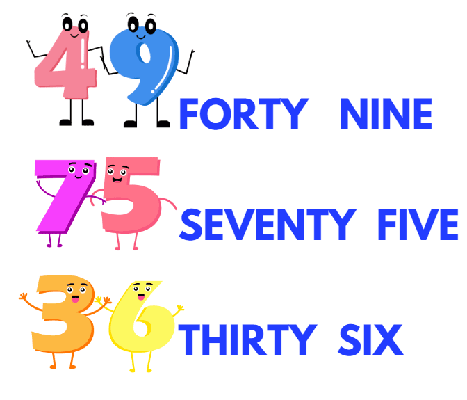 Worksheet Solutions: What`s in a Name? | Worksheets with solutions for Class 3
