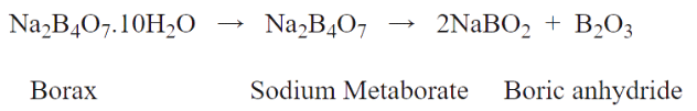 NCERT Solutions Class 11 Chemistry - The p-Block Elements