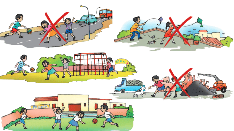 Staying Happy and Healthy Chapter Notes | EVS Class 3: The World around us (Our Wondrous World)