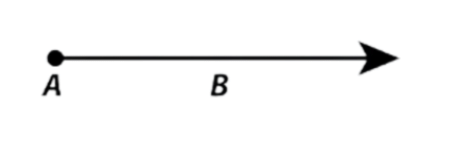 Geometry Chapter Notes | Mathematics Olympiad Class 4