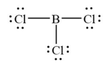 NCERT Solutions Class 11 Chemistry - The p-Block Elements