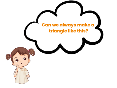 A Tale of Three Intersecting Lines Class 7 Notes Maths Chapter 7 Free PDF