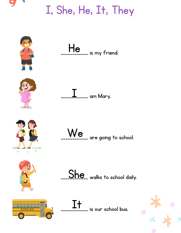 Worksheet Solutions: Pronoun - 1 | English Grammar for Junior Classes - Class 1