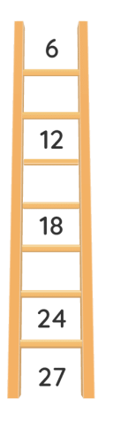 Class 5 Maths - Can you see the pattern - CBSE Worksheets Solutions - 1