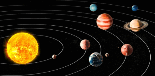 Worksheet Solutions: Solar System | General Knowledge for Young Learners - Class 1