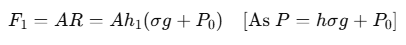 Mechanical Properties of Fluids: Part 2 | Physics Class 11 - NEET