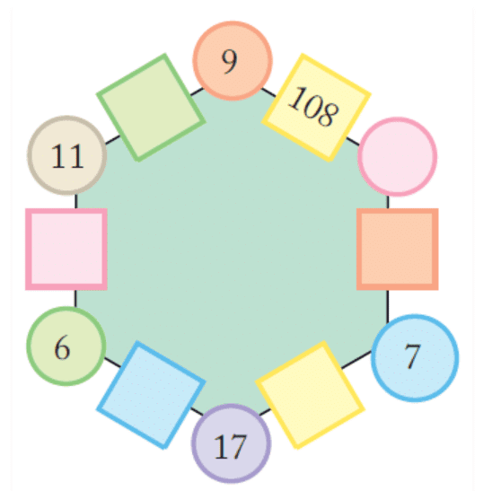 NCERT Solutions: Can You See the Pattern?