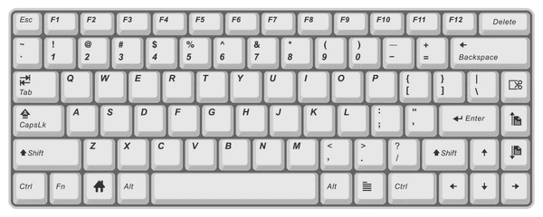 Fundamentals of Computer | Computer Science for Class 3