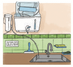 Weigh It, Pour It Class 4 Notes Maths Chapter 8 Free PDF