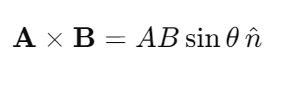 Vector & Scalar Quantities | Physics Class 11 - NEET