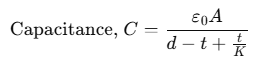 Capacitors | Physics Class 12 - NEET