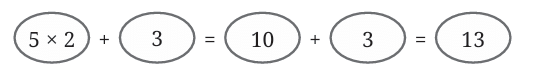 Arithmetic Expressions Class 7 Notes Maths Chapter 2 Free PDF