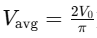 Mnemonics: Alternating Current | Physics Class 12 - NEET