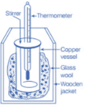 Calorimeter