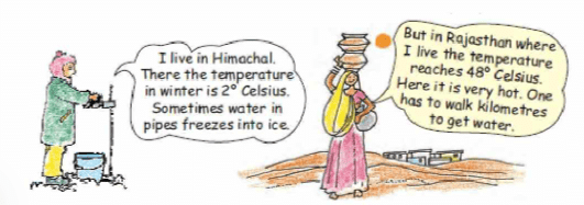 NCERT Solutions: Tenths and Hundredths