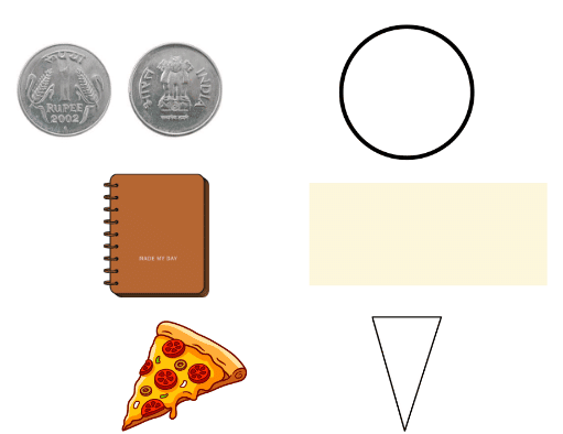 Shapes Around Us Class 4 Notes Maths Chapter 1 Free PDF