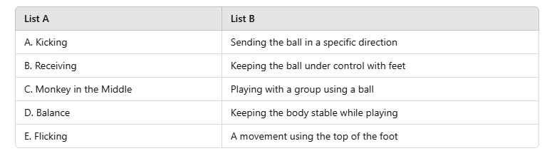 Worksheet Solutions: Kicking and Receiving | Physical Education and Well Being (Khel Yoga) for Class 3