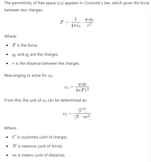 DC Pandey Solutions: Units, Dimensions & Vectors | Physics Class 11 - NEET