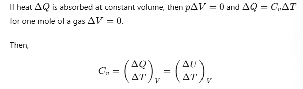 Thermodynamics | Physics Class 11 - NEET