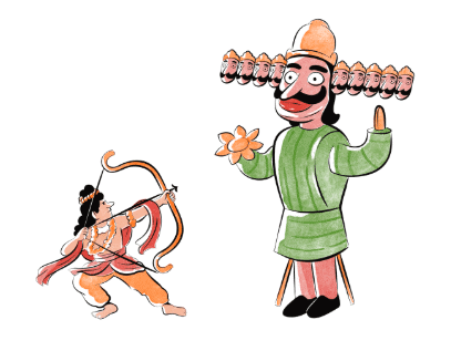 Festivals of India Class 3 Notes SST