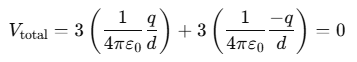 NEET Previous Year Questions (2014-2024): Electrostatics Potential & Capacitance | Physics Class 12